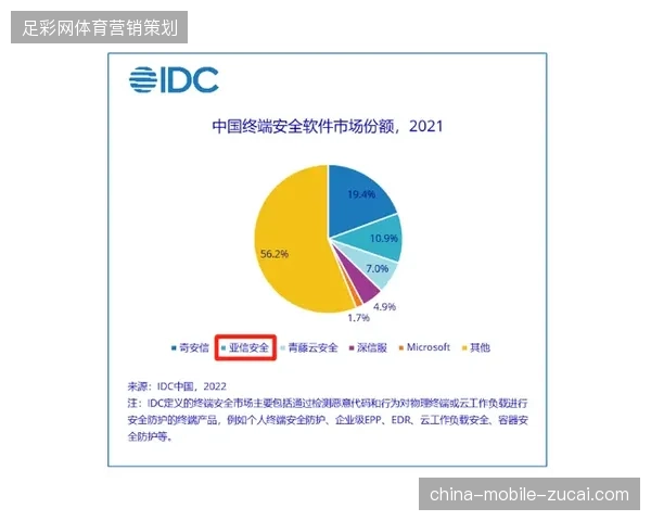 2026年美洲区体育零售终端如何并轨世界杯数字资产投放流程